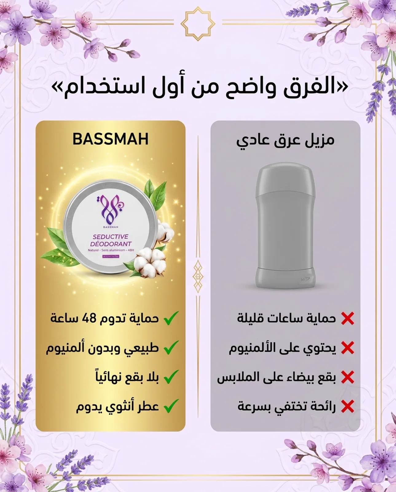 مقارنة مزيل عرق عادي ضد BASSMAH
